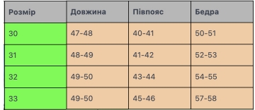 Рваные мужские темно серые джинсовые шорты С-584