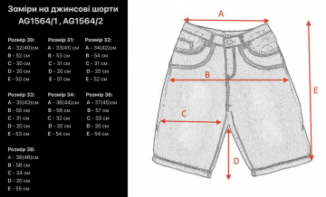 Синие молодежные джинсовые шорты на резинке С-597