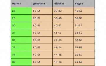 Светло синие турецкие джинсовые шорты С-599