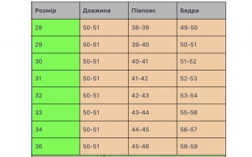 Мужские светло синие джинсовые шорты С-600