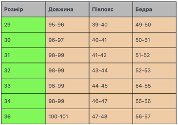Темно сині вкорочені джинси чоловічі мом Д-834