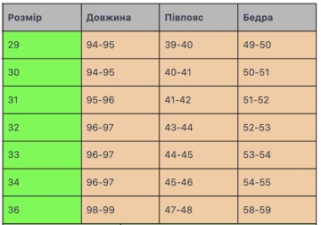 Світлі чоловічі джинси мом Д-835