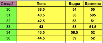 Синие джинсовые шорты свободного кроя С-662