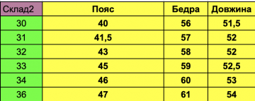 Черные джинсовые мужские шорты свободного кроя С-663