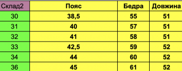 Мужские голубые турецкие джинсовые шорты С-664