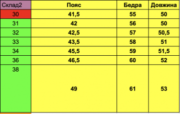 Модные светло голубые джинсовые шорты С-666