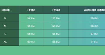 Светло зеленый модный свитер с опущенным плечами Т-1280