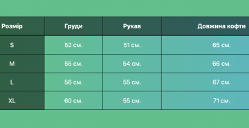 Модный голубой свитер на осень свободного кроя Т-1281