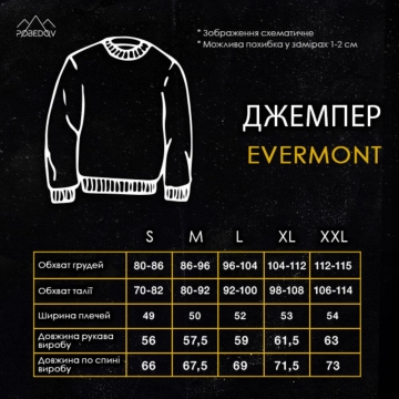 Темно сірий джемпер з блискавкою на шиї з ангори Т-1288