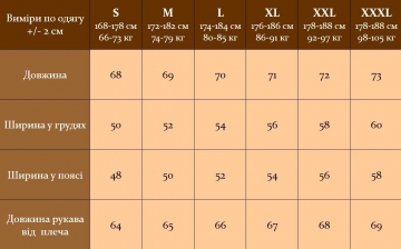Мужская кожаная легкая куртка воротник стойка К-1571