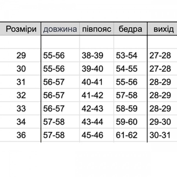 Голубые мужские джинсовые шорты до колена С-732