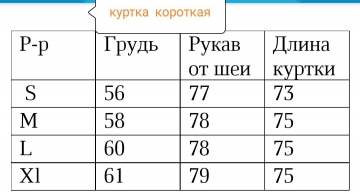 Черная мужская куртка на синтепоне К-823