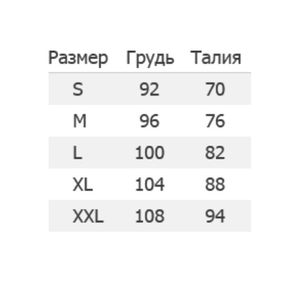 Сорочка 1813