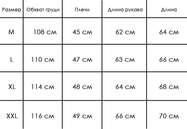 Синяя Мужская Зимняя Куртка
